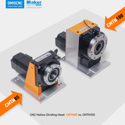 CMTN85 CNC Hollow Dividing Head