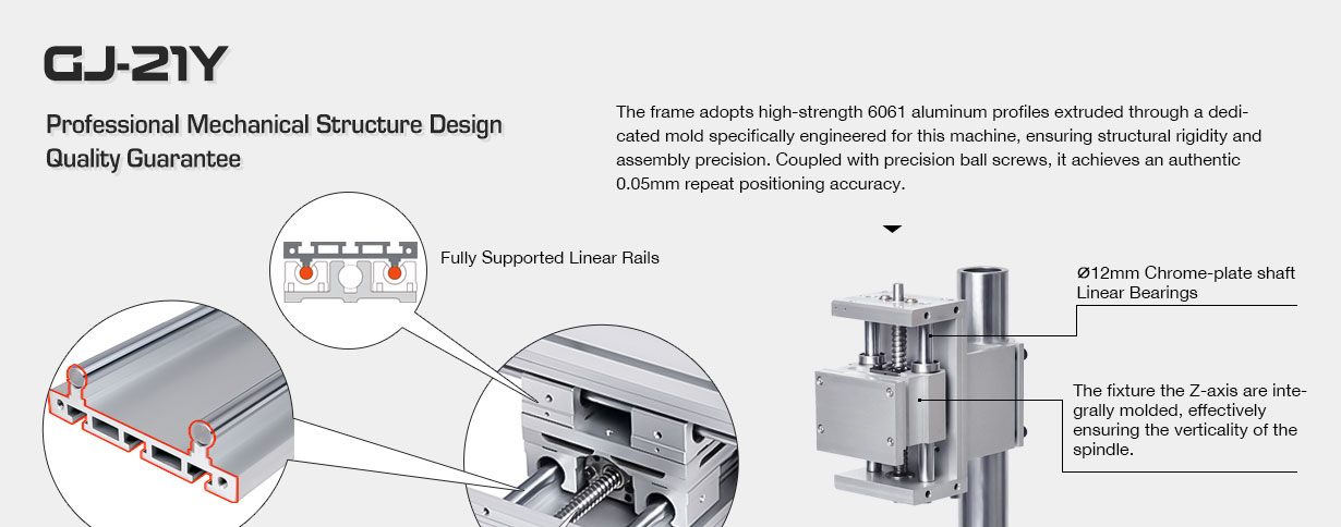 GJ-21Y CNC router mechanical kit – aluminum frame and linear motion structure