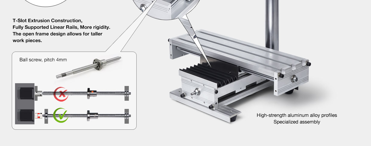 GJ-21Y CNC router mechanical kit – additional structural and assembly features