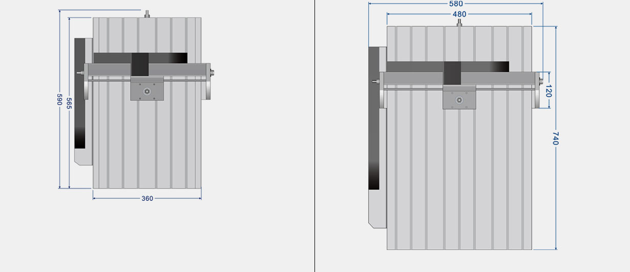 GJ-40F and GJ-60F CNC router mechanical kit – key mechanical features