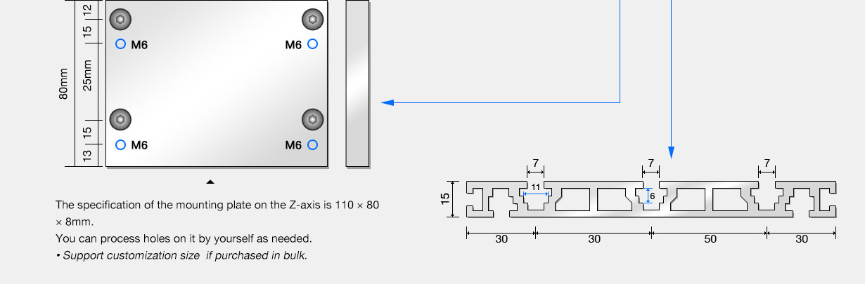GJ-40F and GJ-60F CNC router mechanical kit – mounting hole layout