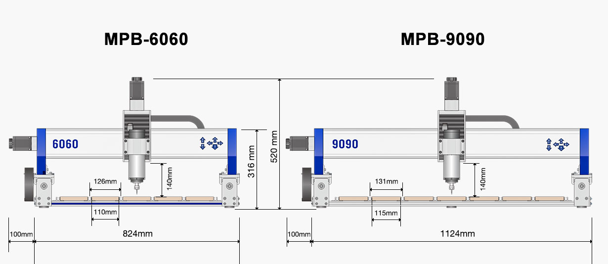 MPB-6060/9090 CNC Router Dimensional Drawing - Front View