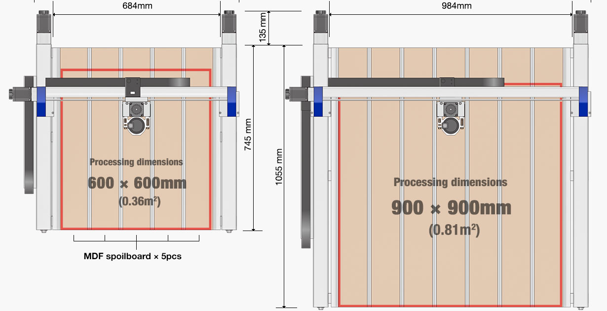 MPB-6060/9090 CNC Router Dimensional Drawing - Top View