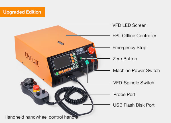 OMIO-EPL-4F offline controller for X8-2200EPL CNC Router