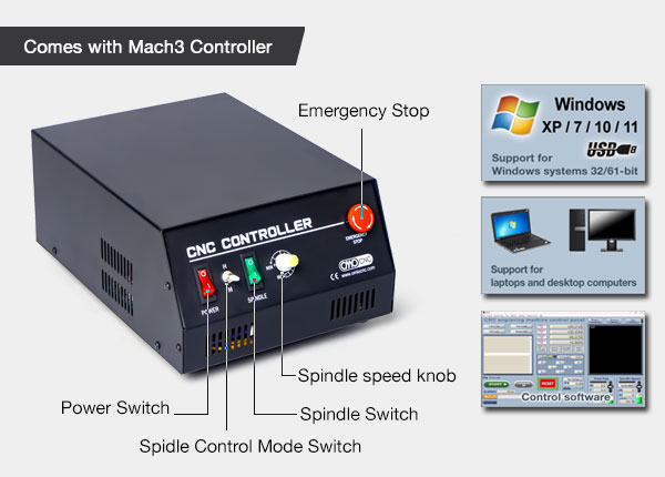 X3M desktop CNC machine controlled by Mach3 software on PC