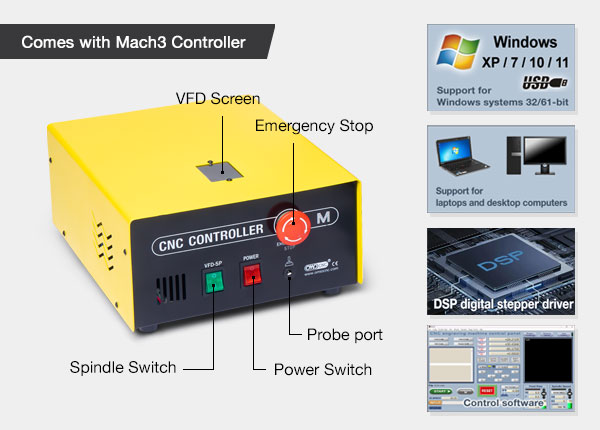 X6M desktop CNC machine controlled by Mach3 software on PC