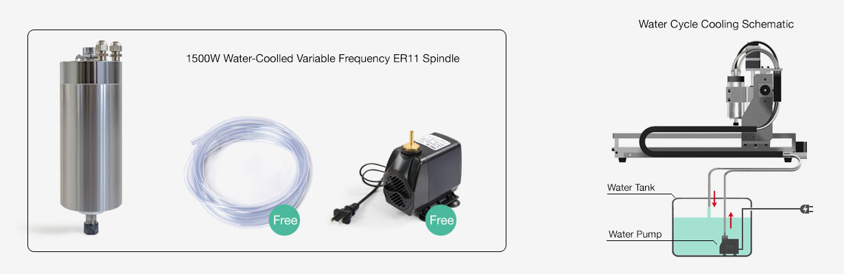 X6M desktop CNC machine water-cooled spindle upgrade kit with water pipe and pump