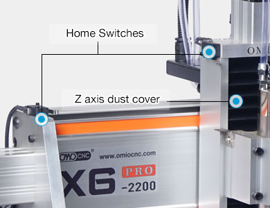 X6 Pro Y-axis H20 square linear guide rail