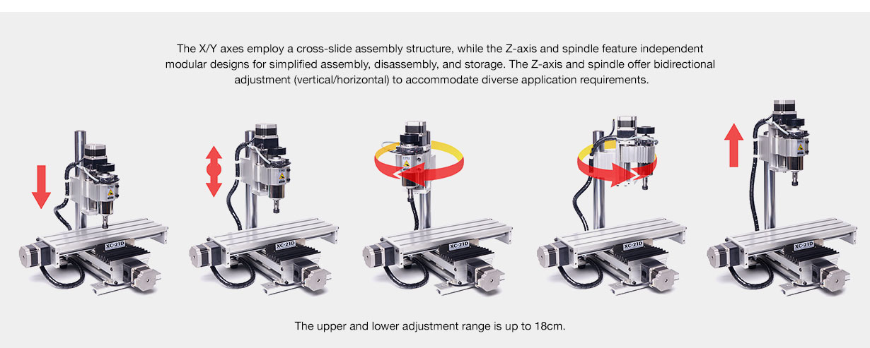 XC-21D compact CNC router quick-release mechanism and spindle adjustment