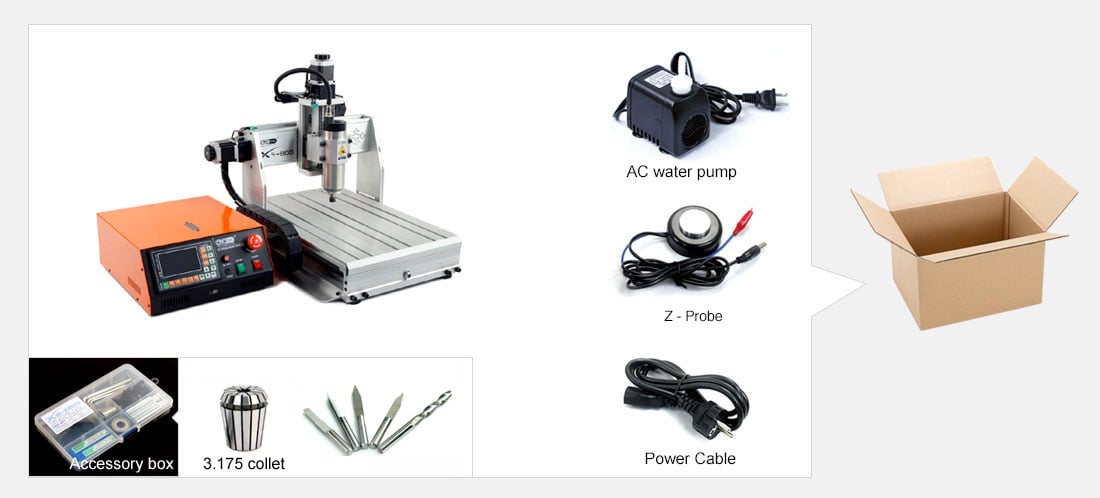 OMIO CNC X4M-USB CNC Router  Desktop Engraving machine 