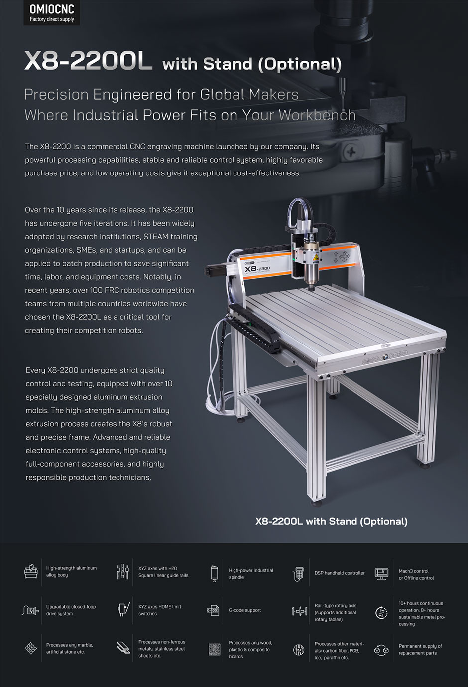 New stand for X8-2200L & X8-2200EPL CNC Router - OMIOCNC