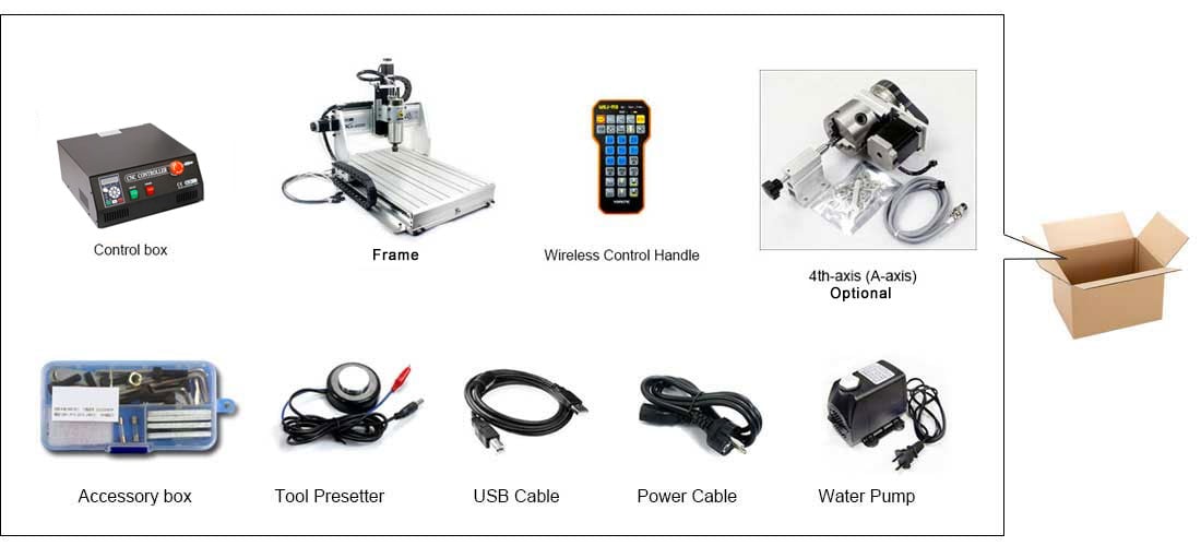 OMIO CNC X4M-USB CNC Router  Desktop Engraving machine 